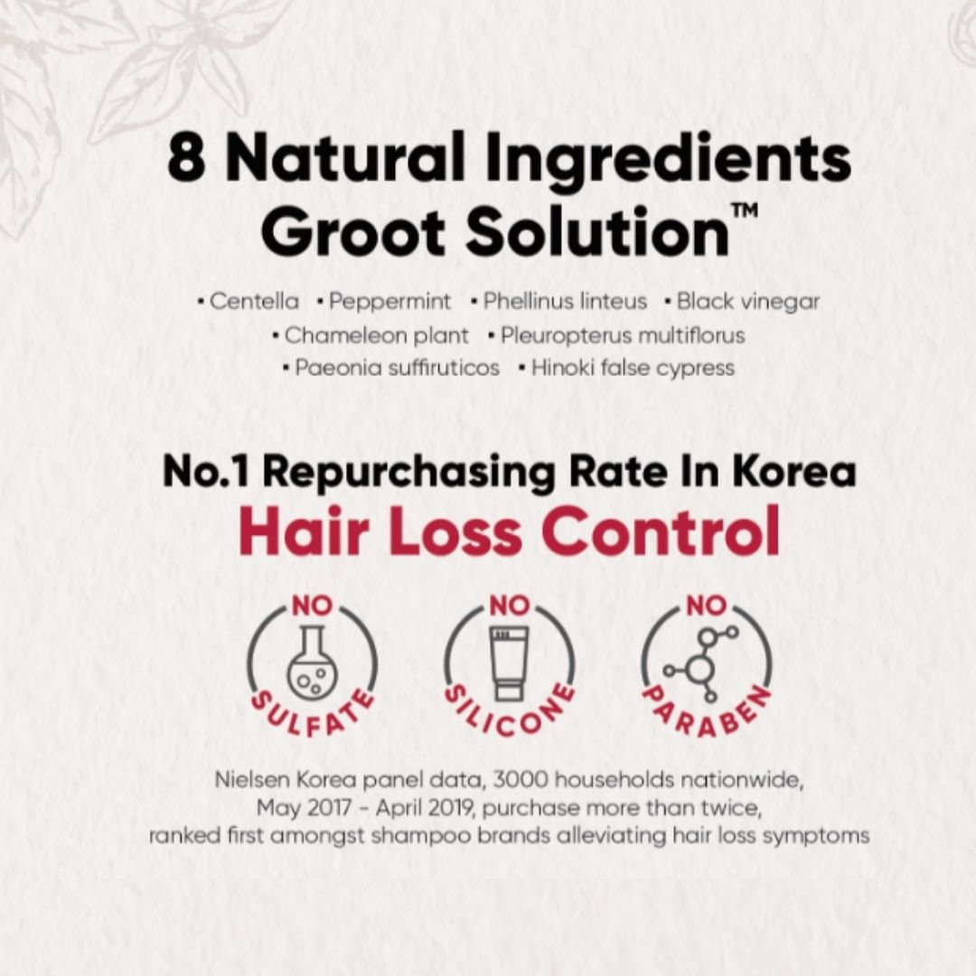 Dr Groot Anti Hair Loss Treatment_Damage 300ml